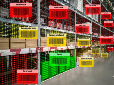 Shelf-Ready Packaging Coding: Improving Traceability and Retail Efficiency